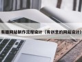 丹东有趣网站制作流程设计（有创意的网站设计）